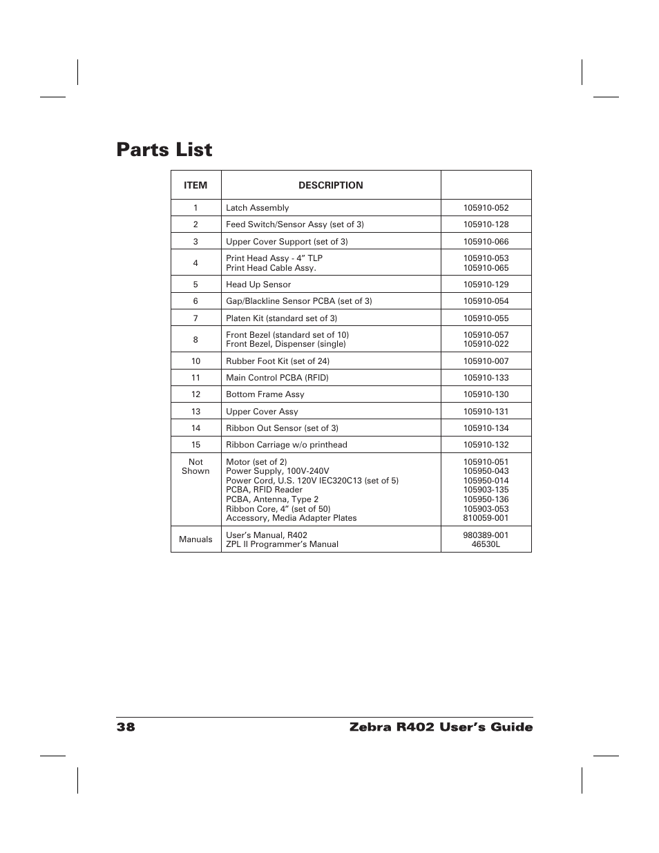 Parts list 38, Spares 38, Parts list | Zebra Technologies R402 User Manual | Page 46 / 72