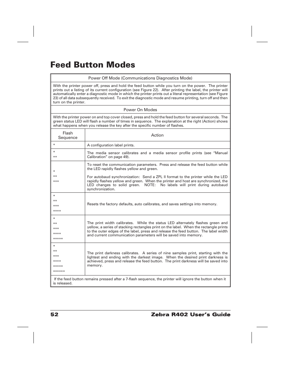 Feed button modes 52, Factory defaults, resetting 52, Print darkness, adjusting 52 | Print width, adjusting 52, Resetting the factory defaults 52, Feed button modes, 52, or | Zebra Technologies R402 User Manual | Page 60 / 72