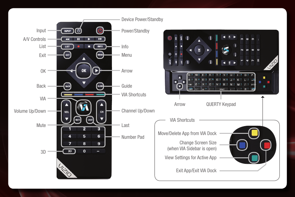 Zebra Technologies XVT3D650SV User Manual | Page 5 / 18