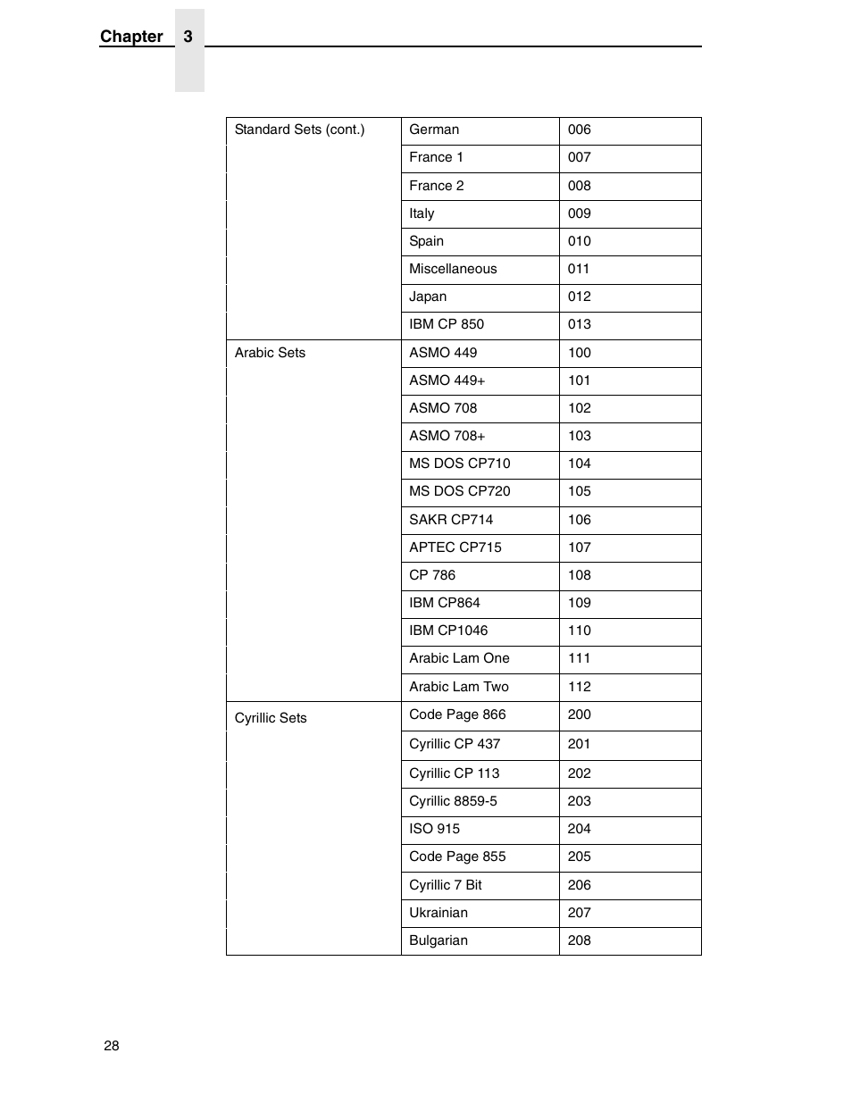 Zebra Technologies SL5000r/T5000r User Manual | Page 28 / 50