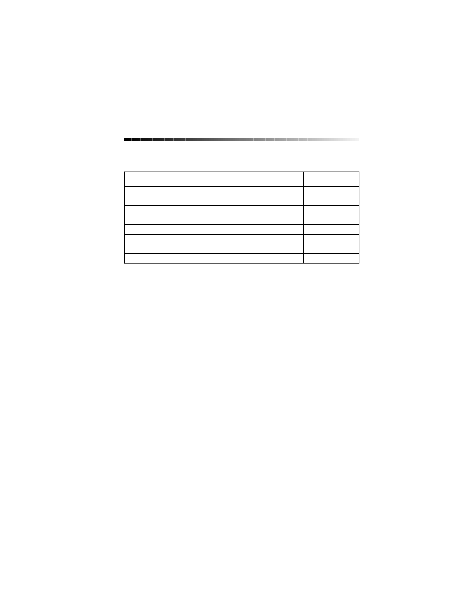 Troubleshooting, What the status led is telling you, Ii command or an error condition.) see | What, The status led is telling you, Functions as a printer operational indicator (see, What the status led is, Telling you | Zebra Technologies T402 User Manual | Page 38 / 62