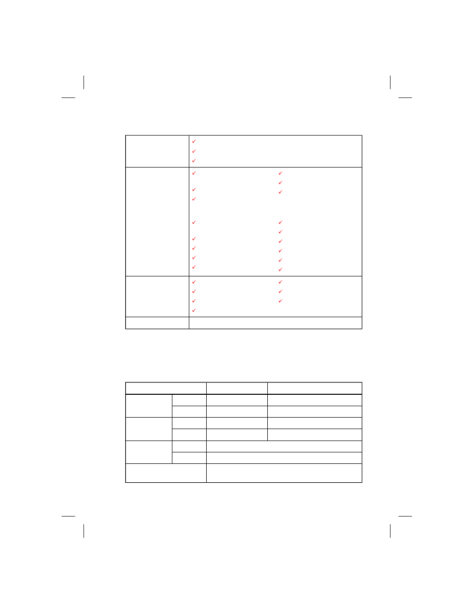 Font/bar code, Physical/environmental/electrical | Zebra Technologies T402 User Manual | Page 54 / 62