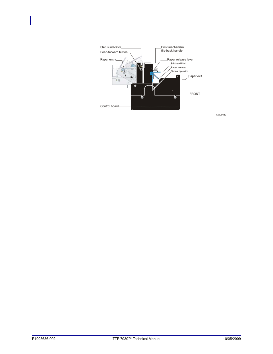 Figure 2 • printer exterior, side view | Zebra Technologies TTP 7030 User Manual | Page 10 / 128