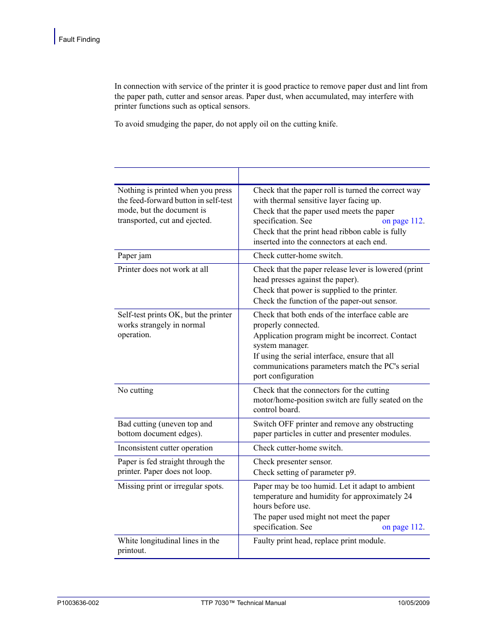 Fault finding | Zebra Technologies TTP 7030 User Manual | Page 100 / 128