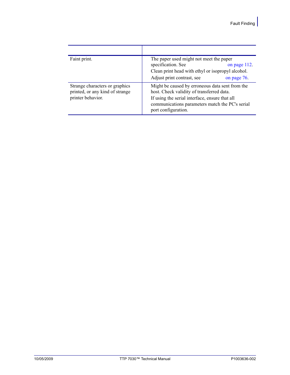 Zebra Technologies TTP 7030 User Manual | Page 101 / 128