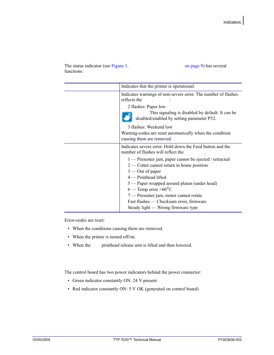 Indicators, Status indicator, Control board indicators | Status indicator control board indicators | Zebra Technologies TTP 7030 User Manual | Page 11 / 128