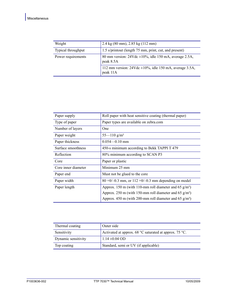 Miscellaneous, Paper specification, General | Thermal coating, Miscellaneous paper specification, General thermal coating | Zebra Technologies TTP 7030 User Manual | Page 112 / 128