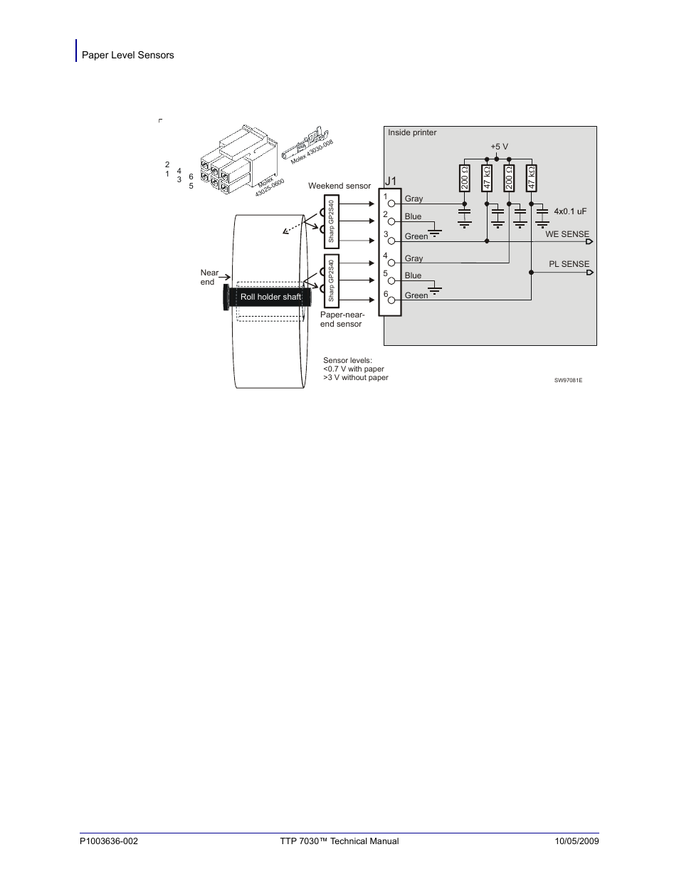 Figure 8 • paper-near-end sensor connection, Installation paper level sensors | Zebra Technologies TTP 7030 User Manual | Page 22 / 128