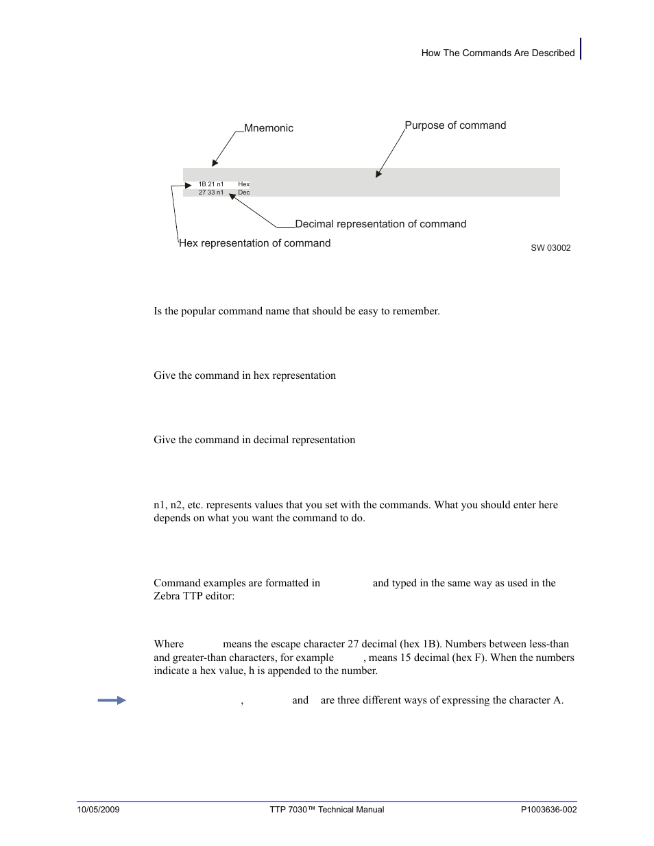 How the commands are described, Mnemonic, Decimal | Values, Examples, Mnemonic hex decimal values examples | Zebra Technologies TTP 7030 User Manual | Page 29 / 128