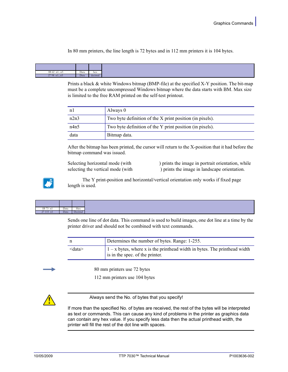 Graphics commands, Esc b, N1...n5 | Esc s n1 | Zebra Technologies TTP 7030 User Manual | Page 45 / 128