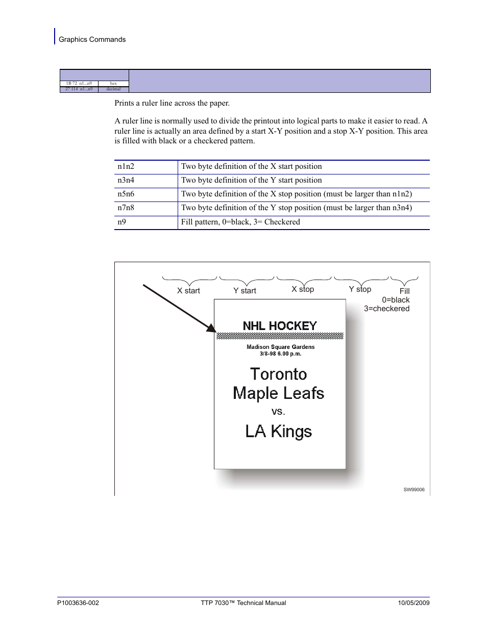 Esc r, N1...n9 | Zebra Technologies TTP 7030 User Manual | Page 46 / 128