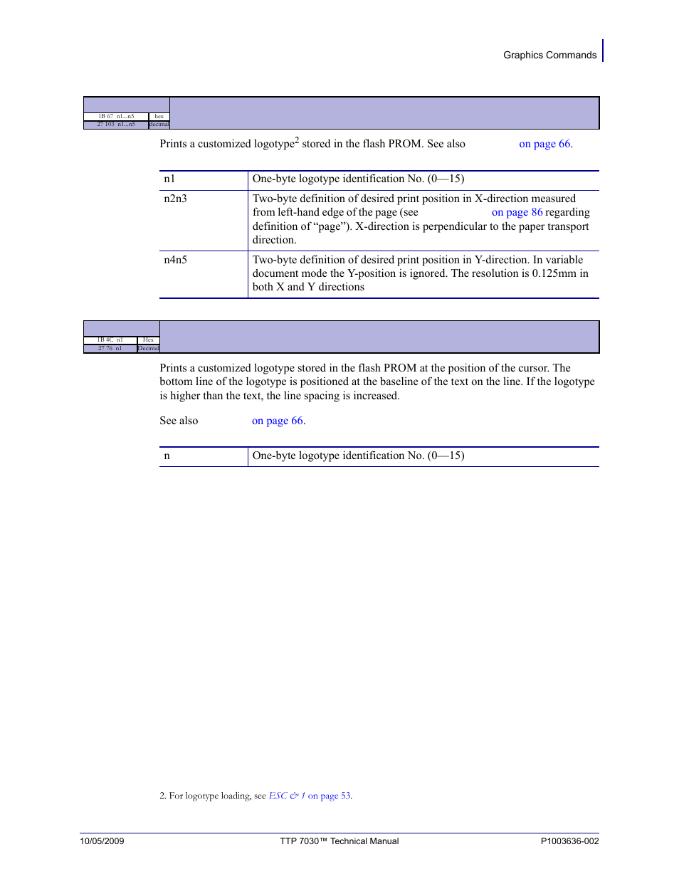 Esc g, N1...n5, Esc l n1 | Zebra Technologies TTP 7030 User Manual | Page 47 / 128