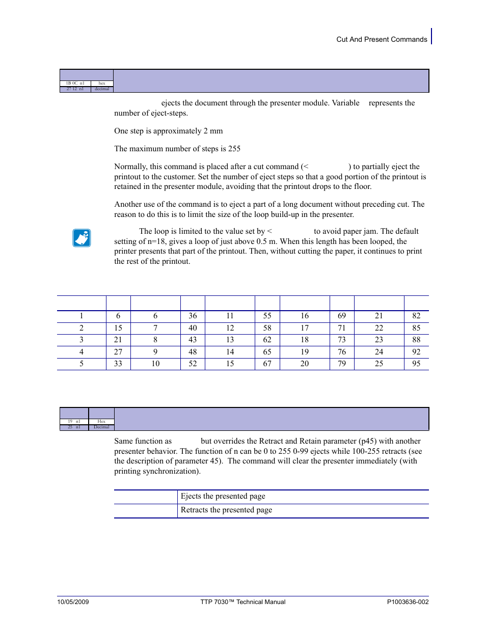 Esc ff n1 | Zebra Technologies TTP 7030 User Manual | Page 51 / 128