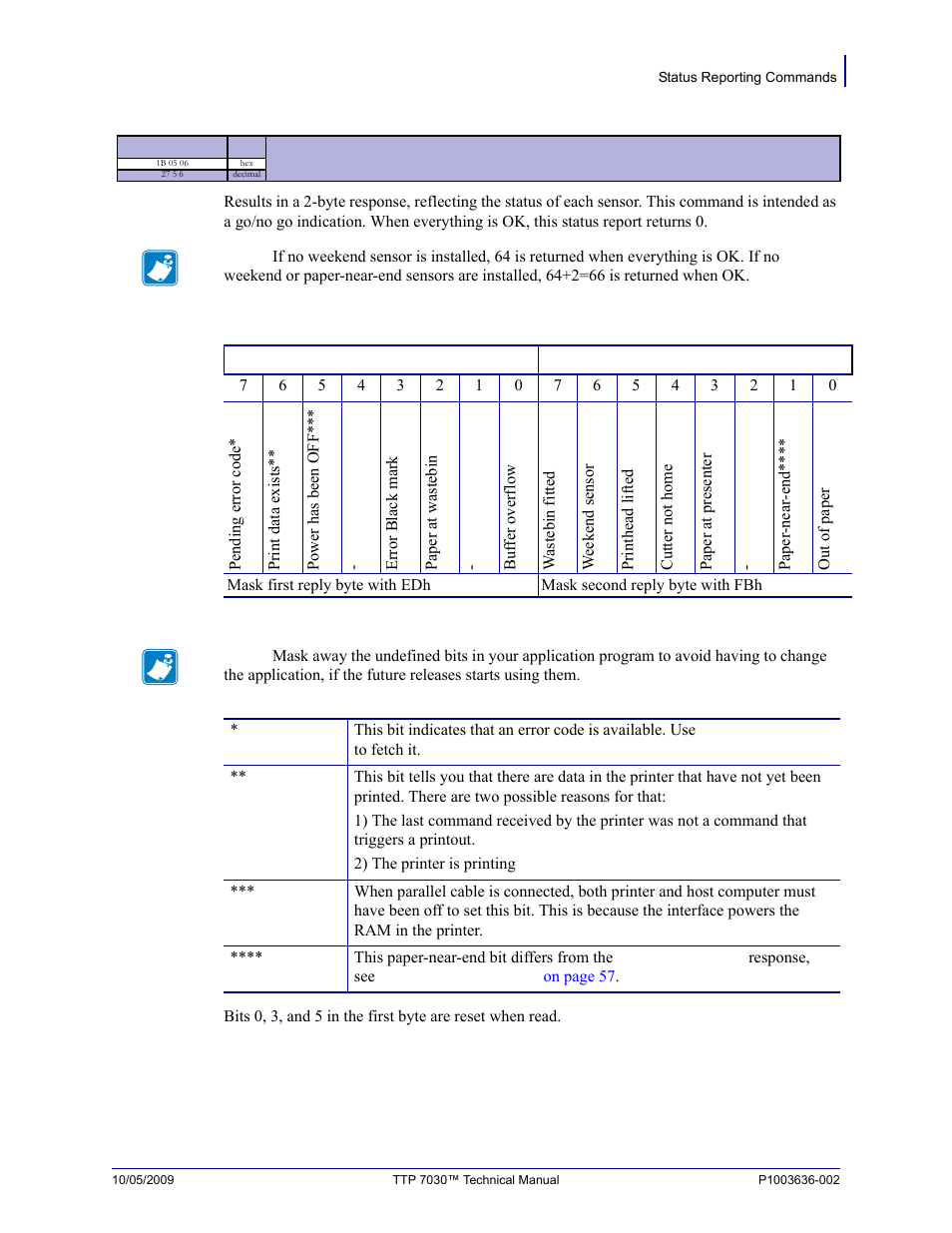 Esc enq 6 | Zebra Technologies TTP 7030 User Manual | Page 59 / 128