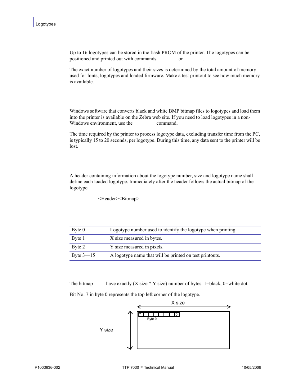 Logotypes, Loading, File format | Loading file format | Zebra Technologies TTP 7030 User Manual | Page 66 / 128