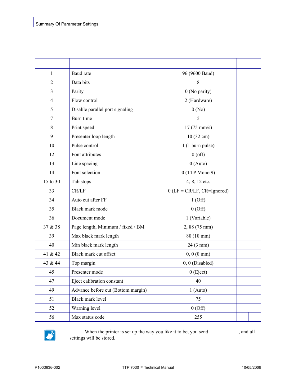 Summary of parameter settings | Zebra Technologies TTP 7030 User Manual | Page 72 / 128