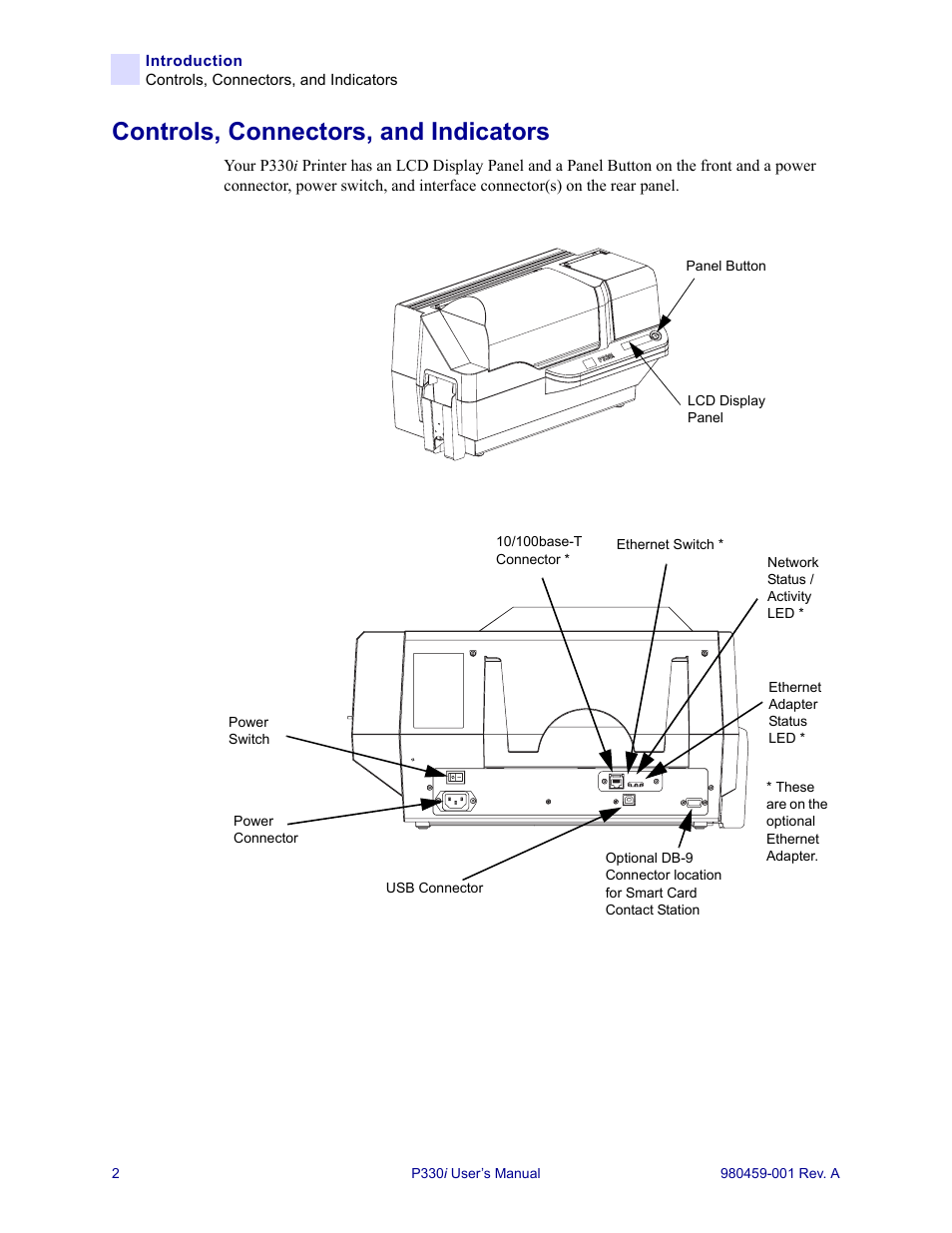 Controls, connectors, and indicators | Zebra Technologies Zebra P330i User Manual | Page 14 / 66