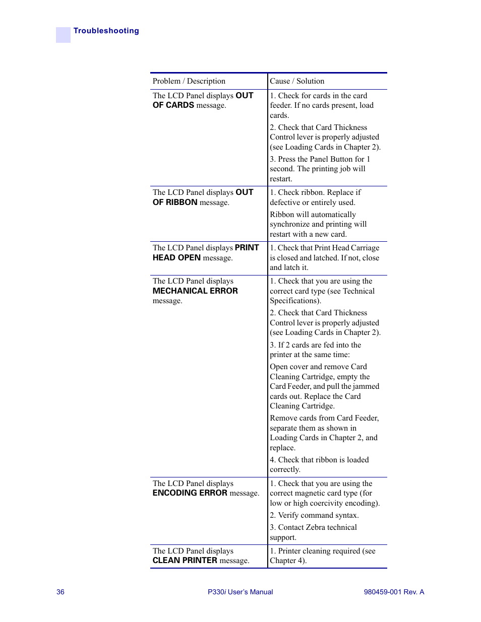 Zebra Technologies Zebra P330i User Manual | Page 48 / 66