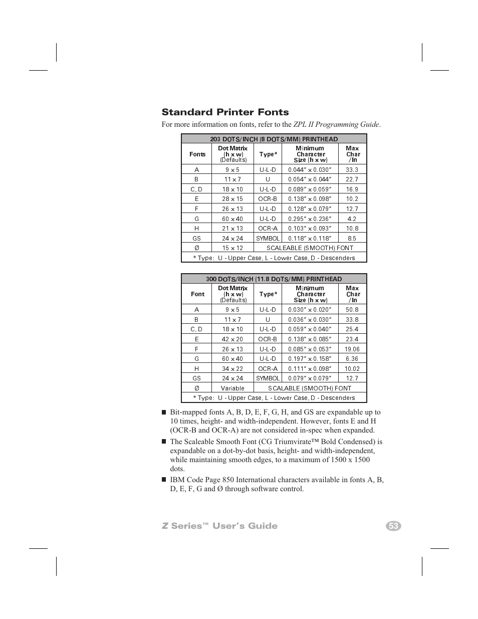 Standard printer fonts, Z series™ user’s guide 53 | Zebra Technologies Zebra Z4000 User Manual | Page 61 / 98