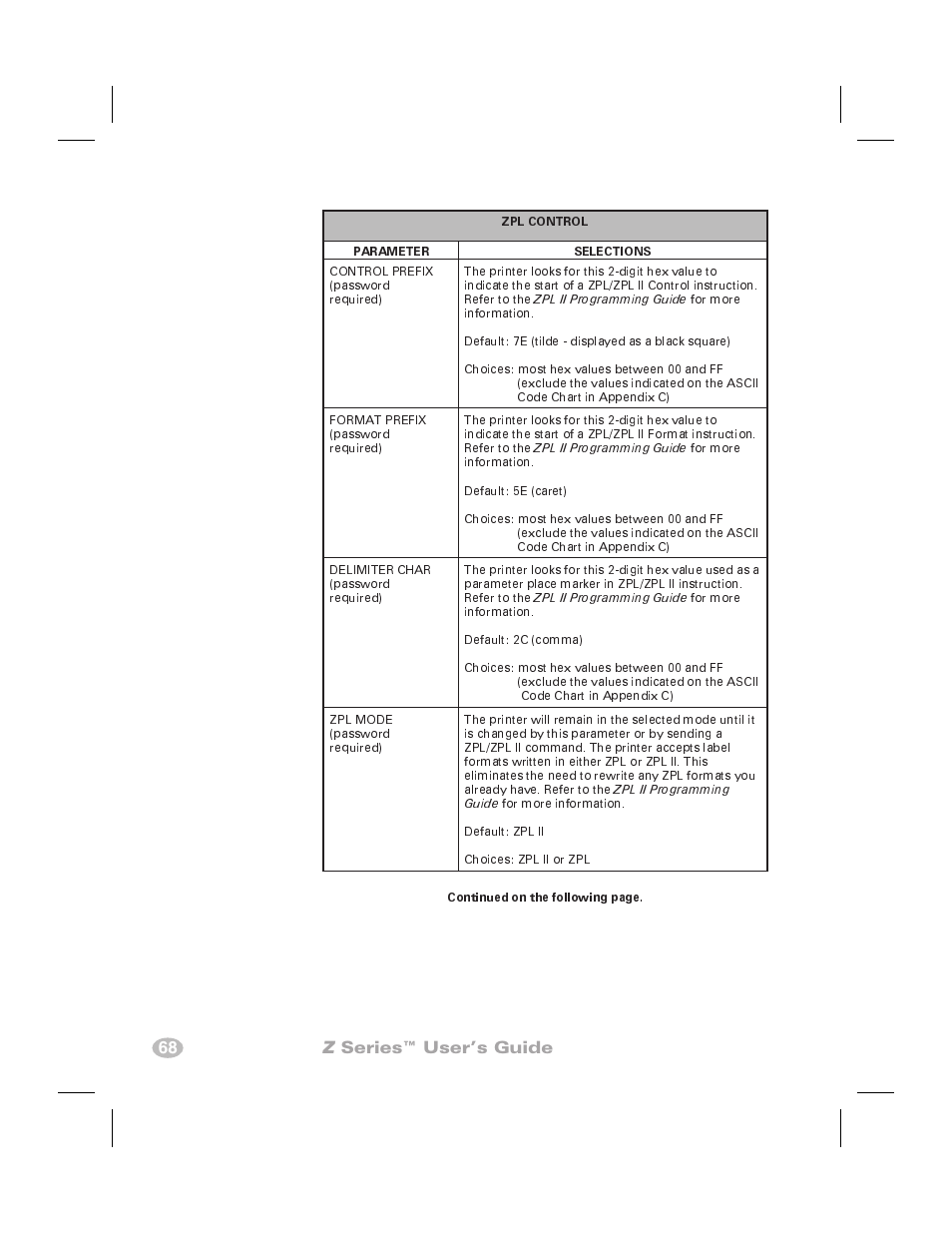 68 z series™ user’s guide | Zebra Technologies Zebra Z4000 User Manual | Page 76 / 98