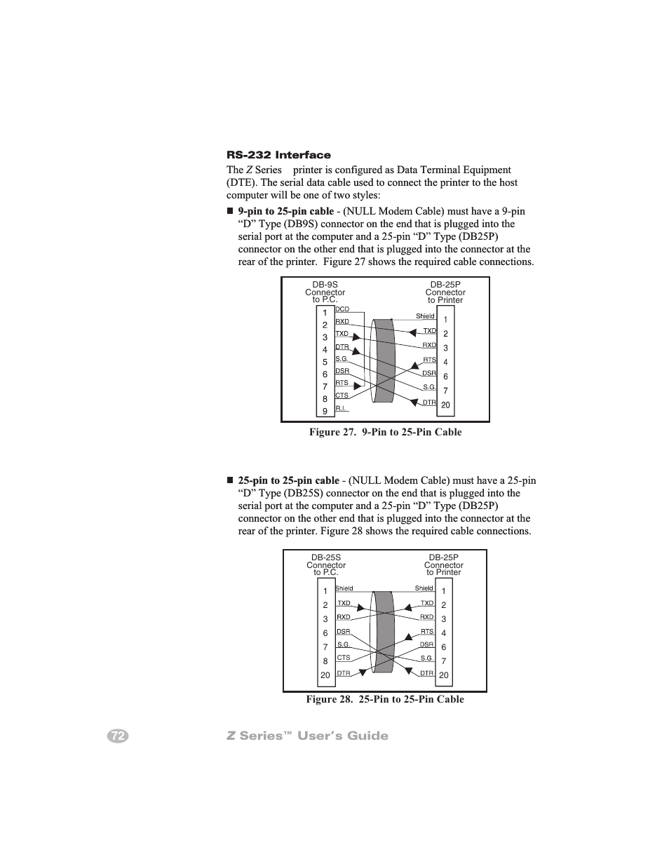 Xoff (dc3) 71, Xon (dc1) 71, Unshielded cables 71 | Ccitt v.24 71, Rs-485 serial 71, Dtr (data terminal ready) 71, Eia rs232 71, Fcc rules and regulations 71, Rs-485 71, Rts (request to send) 71 | Zebra Technologies Zebra Z4000 User Manual | Page 80 / 98