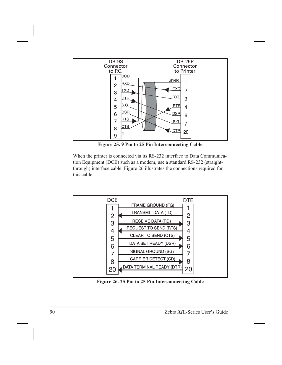 Zebra Technologies XiII-Series User Manual | Page 102 / 118