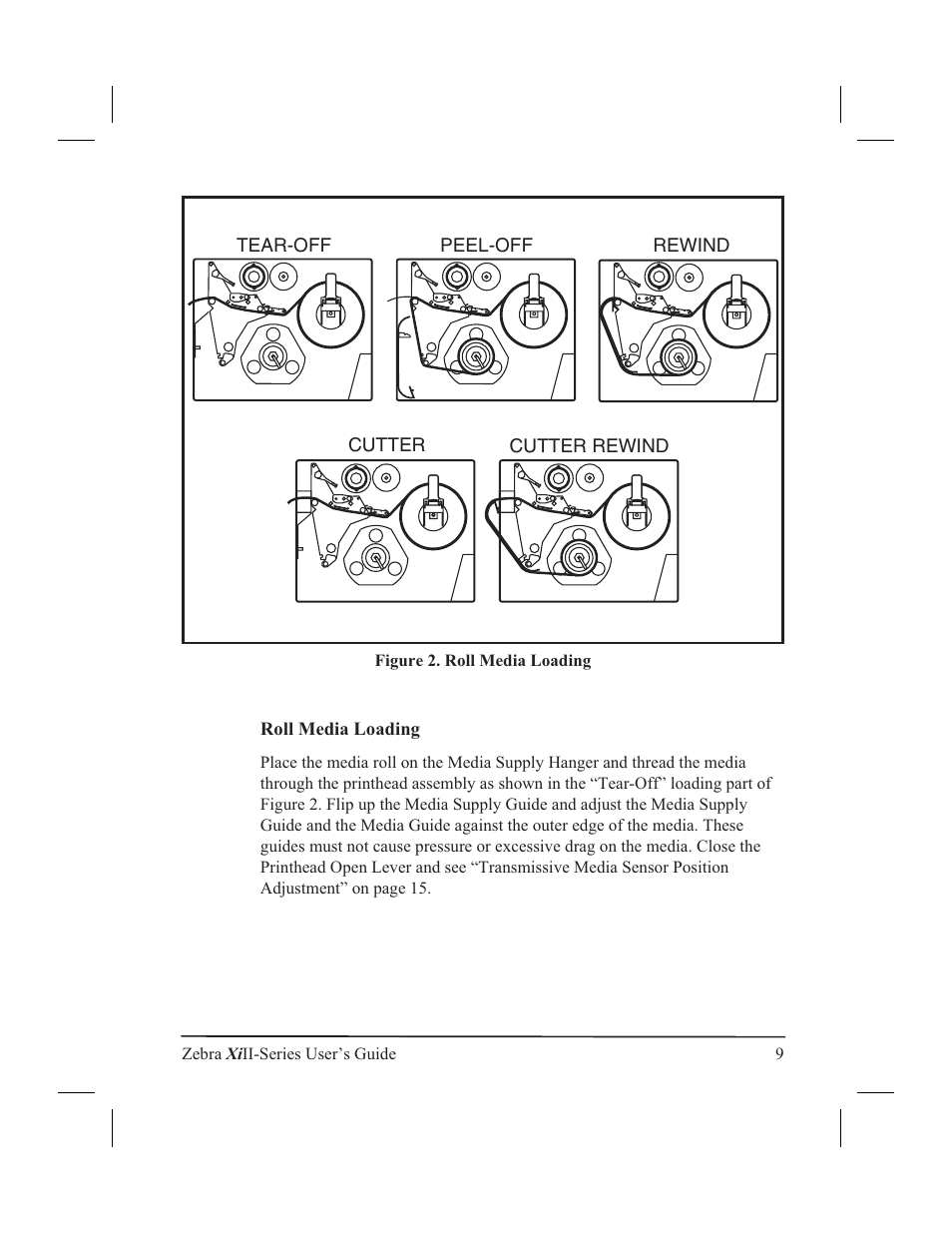 Getting started 1, Introduction 1, Print mechanism capabilities 1 | Rewind peel-off tear-off cutter rewind cutter | Zebra Technologies XiII-Series User Manual | Page 21 / 118