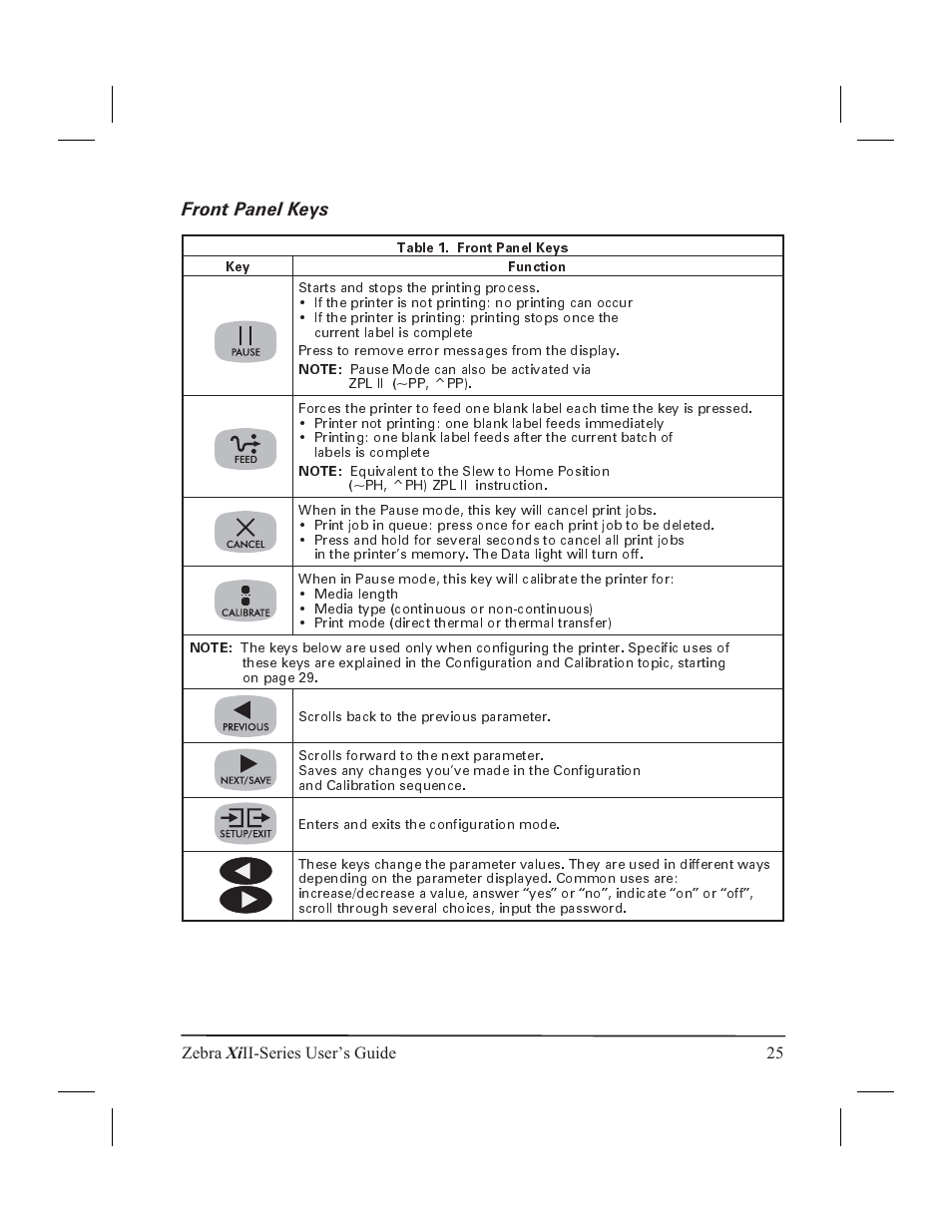 Front panel keys | Zebra Technologies XiII-Series User Manual | Page 37 / 118