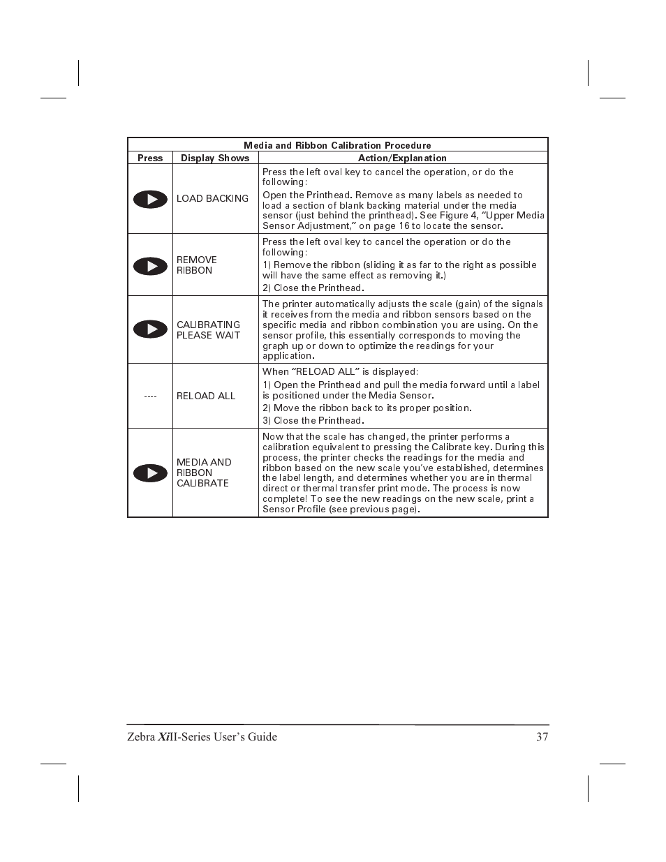 Zebra Technologies XiII-Series User Manual | Page 49 / 118