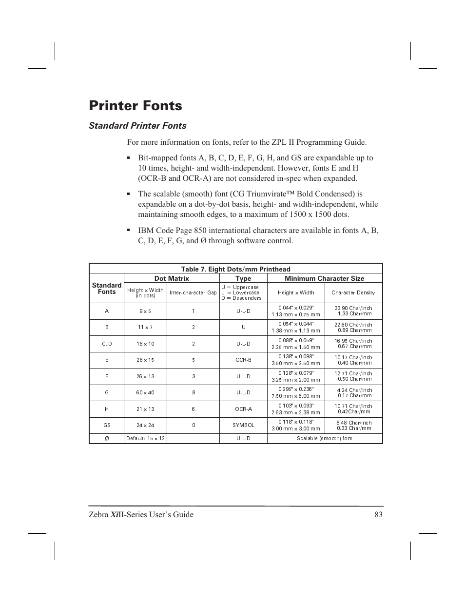 Warranty information iii, Printer fonts, Standard printer fonts | Zebra xi ii-series user’s guide 83 | Zebra Technologies XiII-Series User Manual | Page 95 / 118