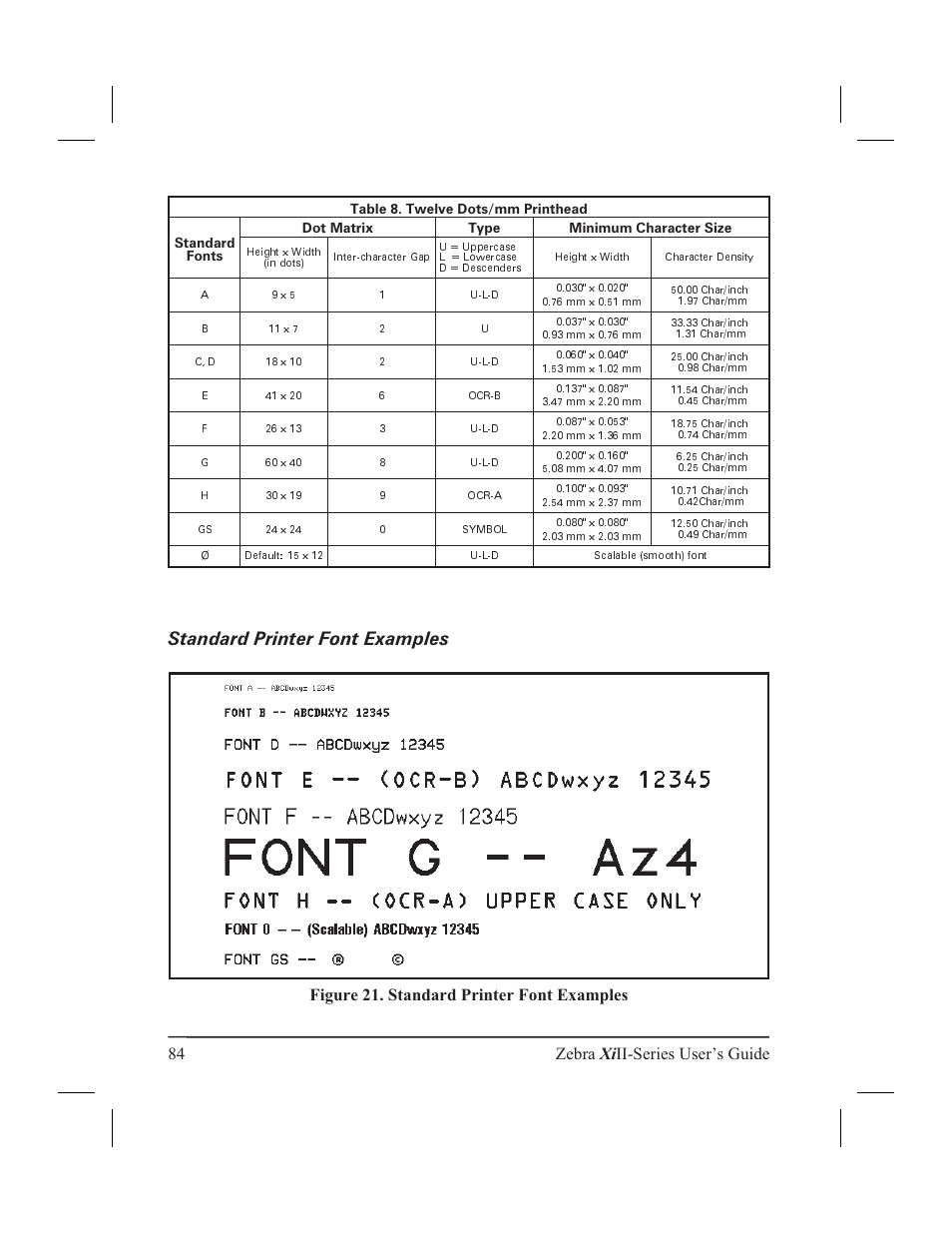 List of tables xii, Standard printer font examples | Zebra Technologies XiII-Series User Manual | Page 96 / 118