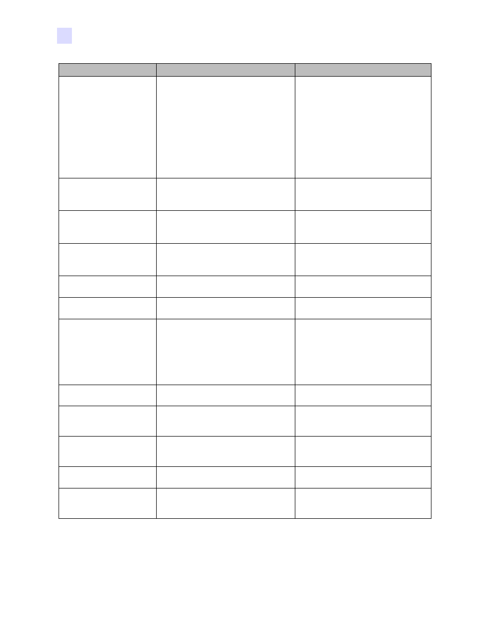 Zebra Technologies P1013372-001 REV. A User Manual | Page 126 / 216