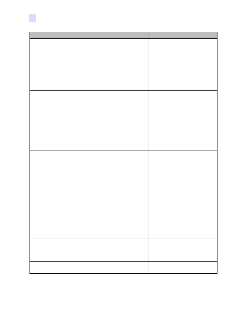 Zebra Technologies P1013372-001 REV. A User Manual | Page 128 / 216