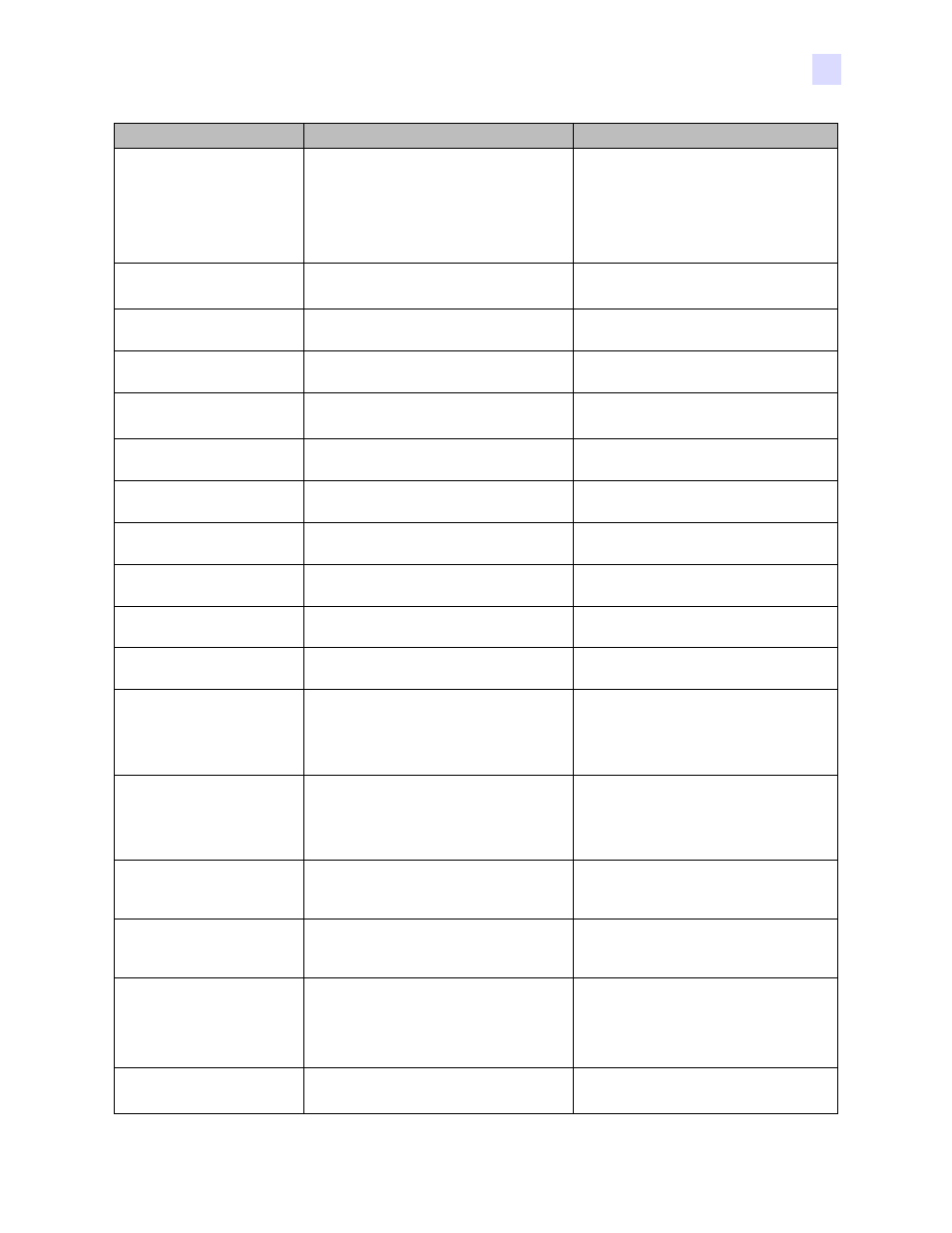Zebra Technologies P1013372-001 REV. A User Manual | Page 129 / 216