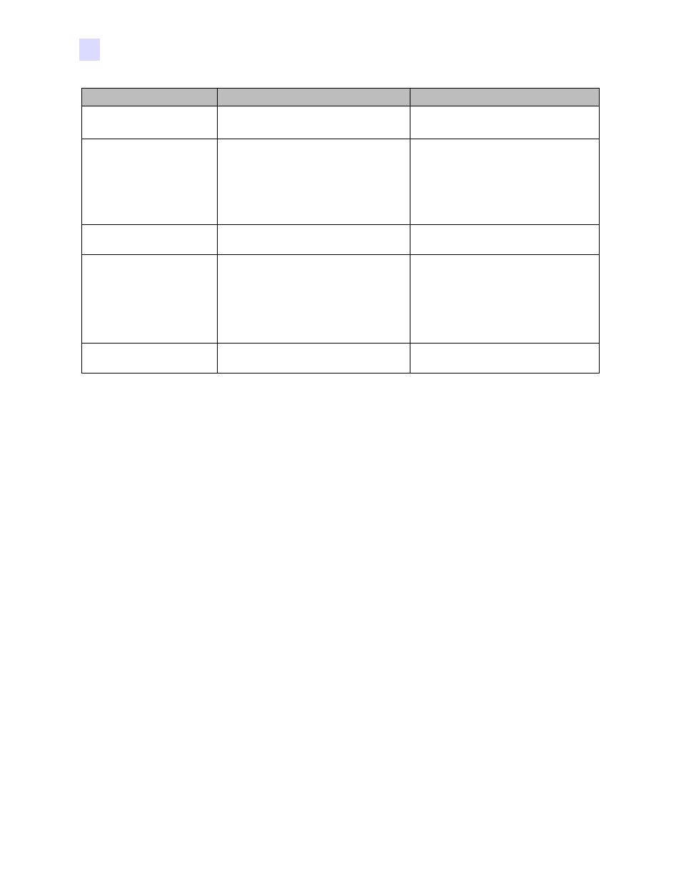 Zebra Technologies P1013372-001 REV. A User Manual | Page 130 / 216