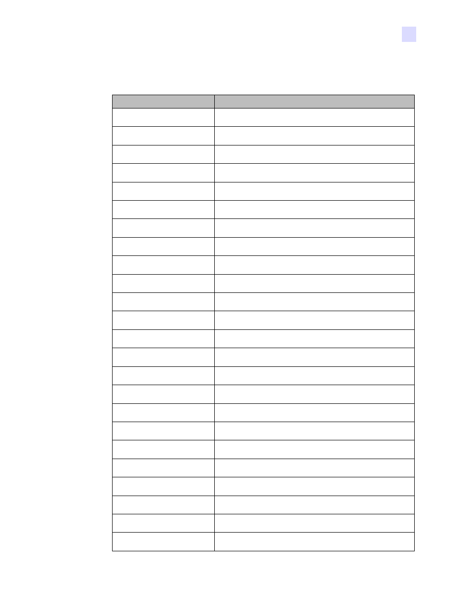 Operational | Zebra Technologies P1013372-001 REV. A User Manual | Page 57 / 216