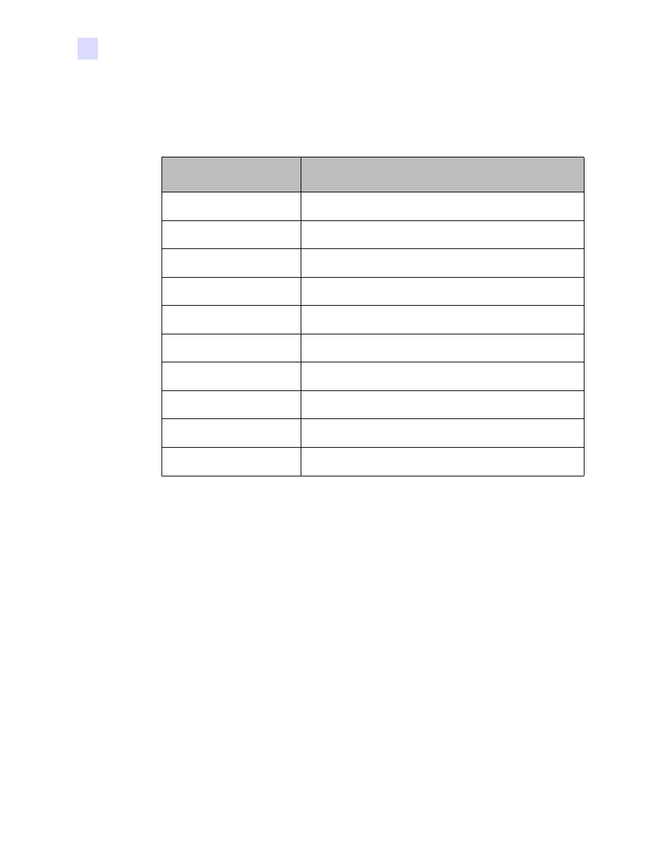 Warning messages, Error messages | Zebra Technologies P1013372-001 REV. A User Manual | Page 58 / 216