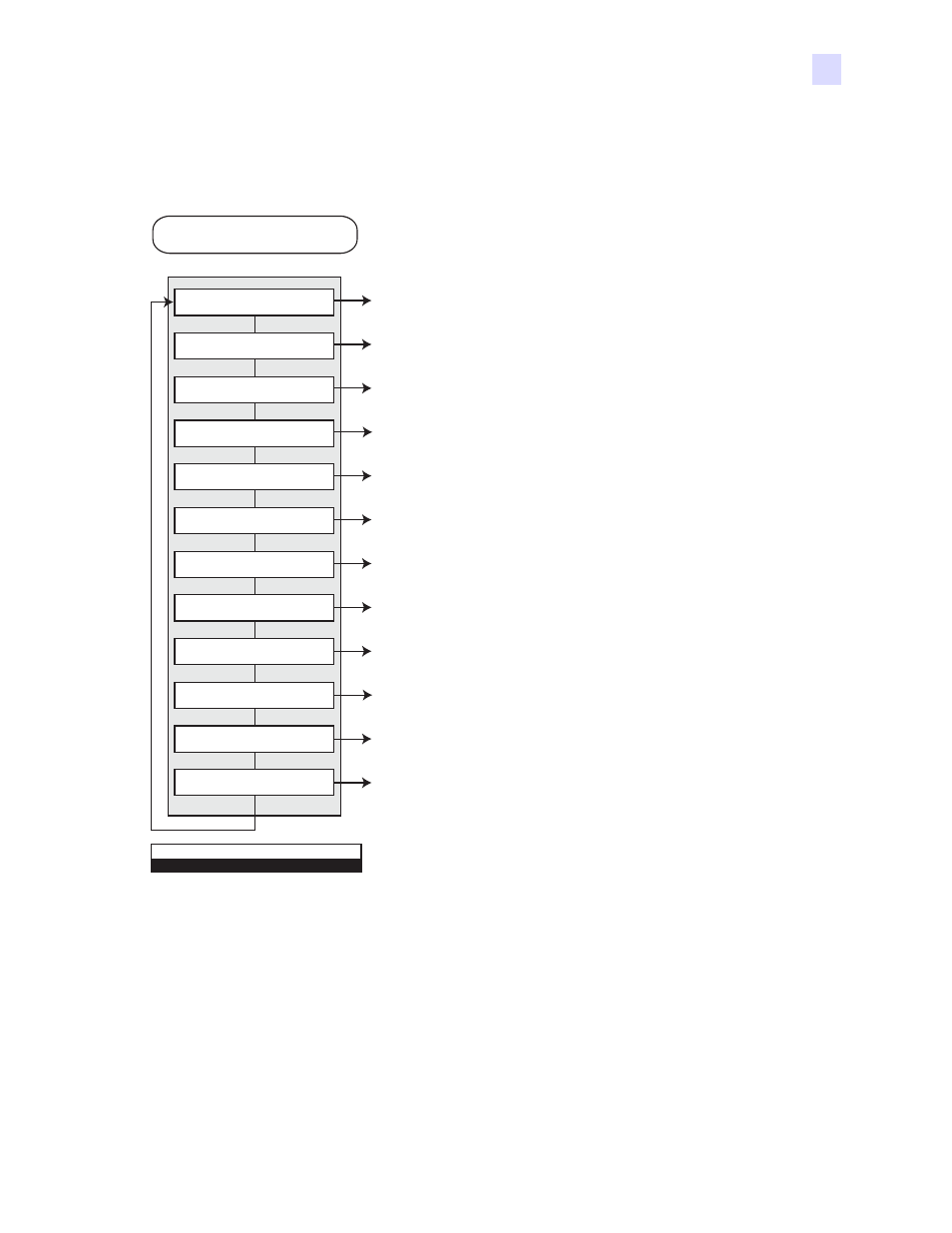 Printer menu information, Info menu, Press the | Button to move up the menu list • press the, Button to move down the menu list • press the, Button to return to the operating mode display | Zebra Technologies P1013372-001 REV. A User Manual | Page 59 / 216