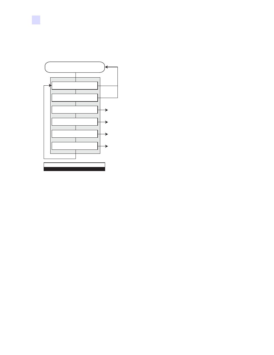 Network settings menu, Press the, Button to move up the menu list • press the | Button to move down the menu list • press the, Button to select the item from the list | Zebra Technologies P1013372-001 REV. A User Manual | Page 62 / 216