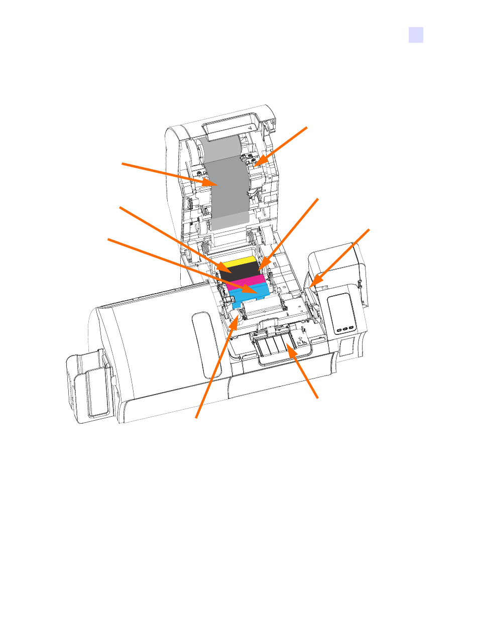 Front view, printer cover open | Zebra Technologies P1013372-001 REV. A User Manual | Page 7 / 216