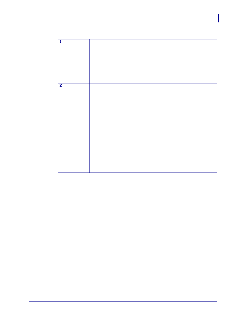 Table 1 | Zebra Technologies ZebraNet ZM400TM User Manual | Page 15 / 130