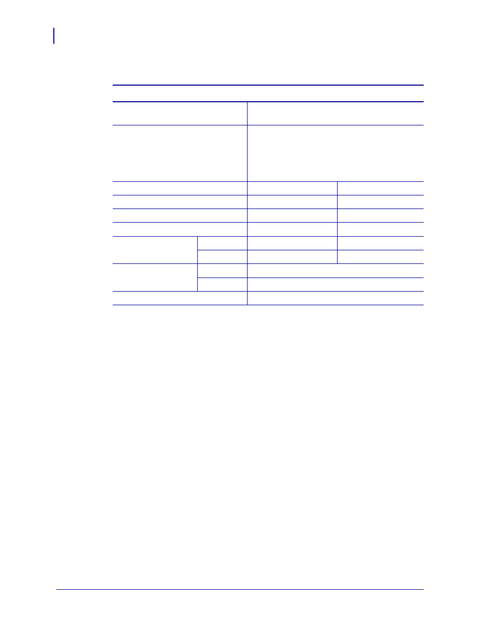 Zebra Technologies ZebraNet ZM400TM User Manual | Page 18 / 130