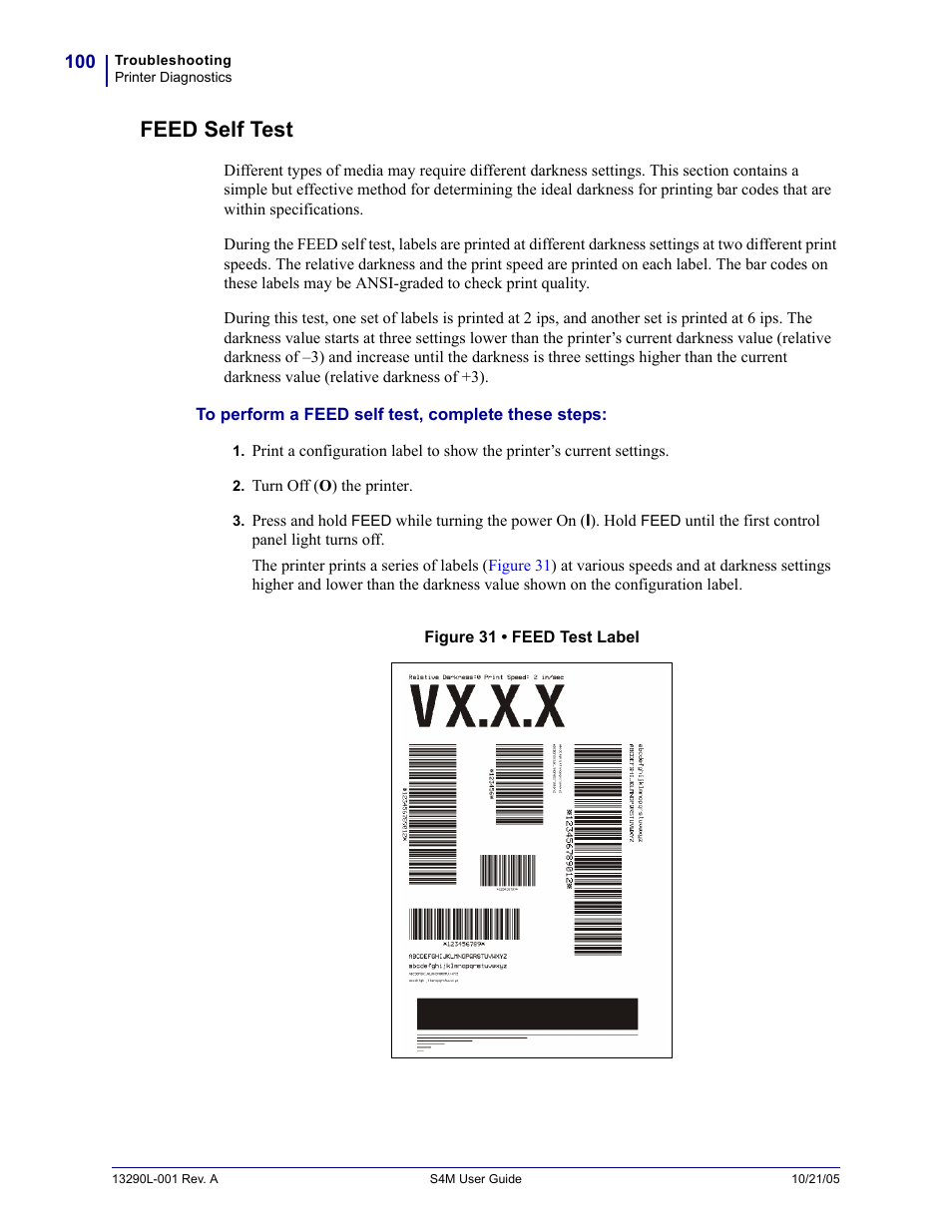 Feed self test, Perform the, To perform the | Zebra S4M User Manual | Page 106 / 132