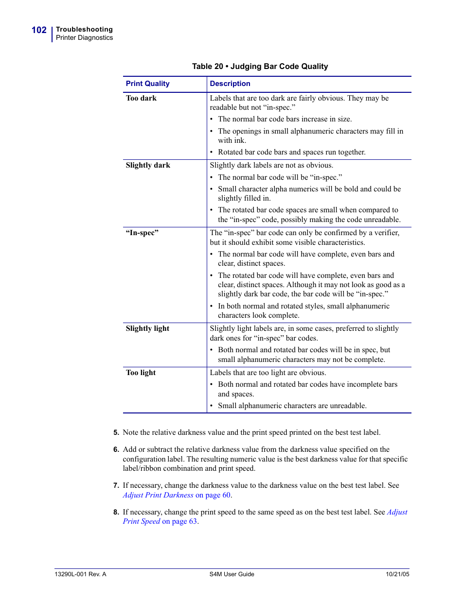 Zebra S4M User Manual | Page 108 / 132