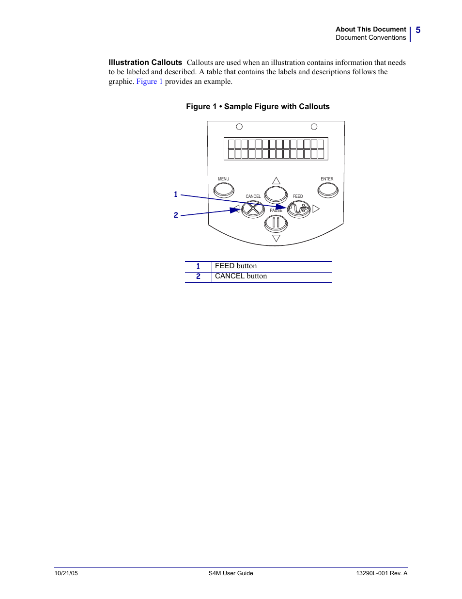 Zebra S4M User Manual | Page 11 / 132