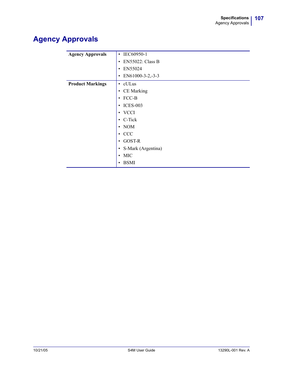 Agency approvals | Zebra S4M User Manual | Page 113 / 132