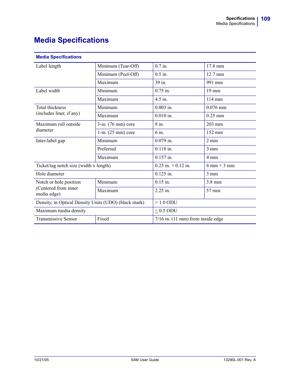 Media specifications, For the cor | Zebra S4M User Manual | Page 115 / 132