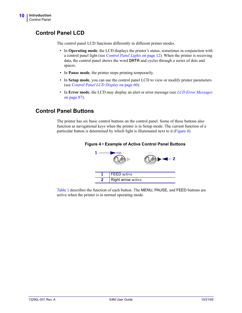 Control panel lcd, Control panel buttons, Control panel lcd control panel buttons | Zebra S4M User Manual | Page 16 / 132