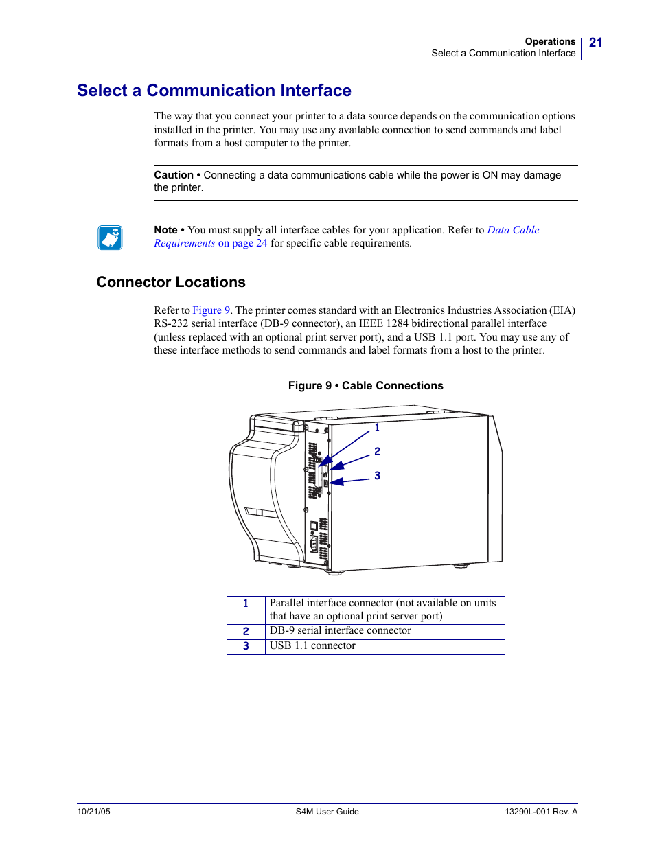 Select a communication interface, Connector locations, Select a communication | Zebra S4M User Manual | Page 27 / 132