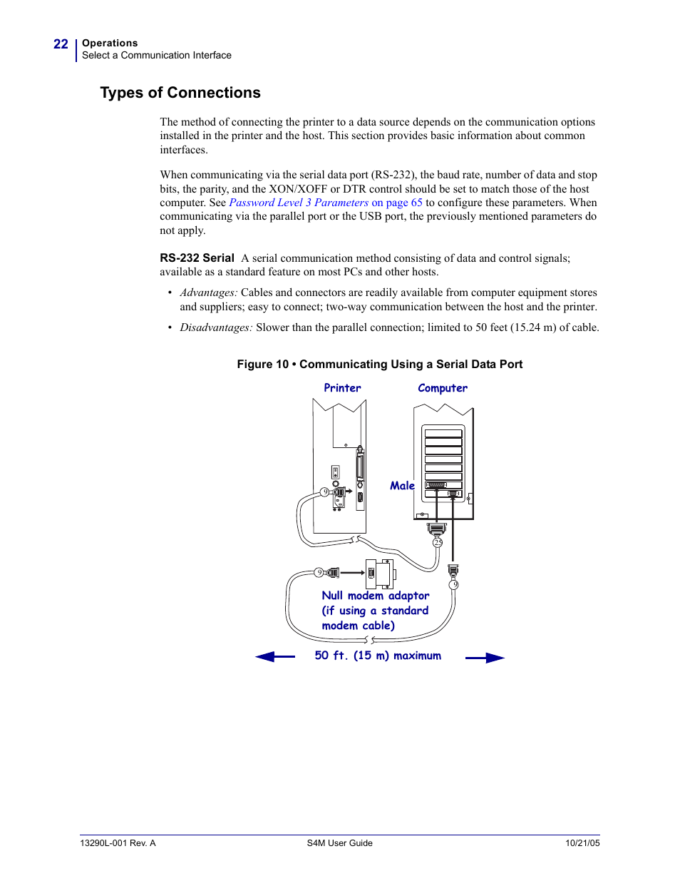 Types of connections | Zebra S4M User Manual | Page 28 / 132